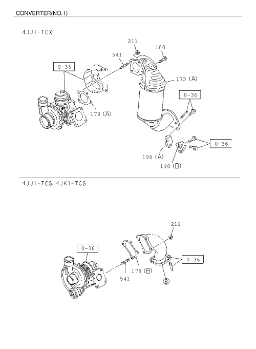 Partial Engine